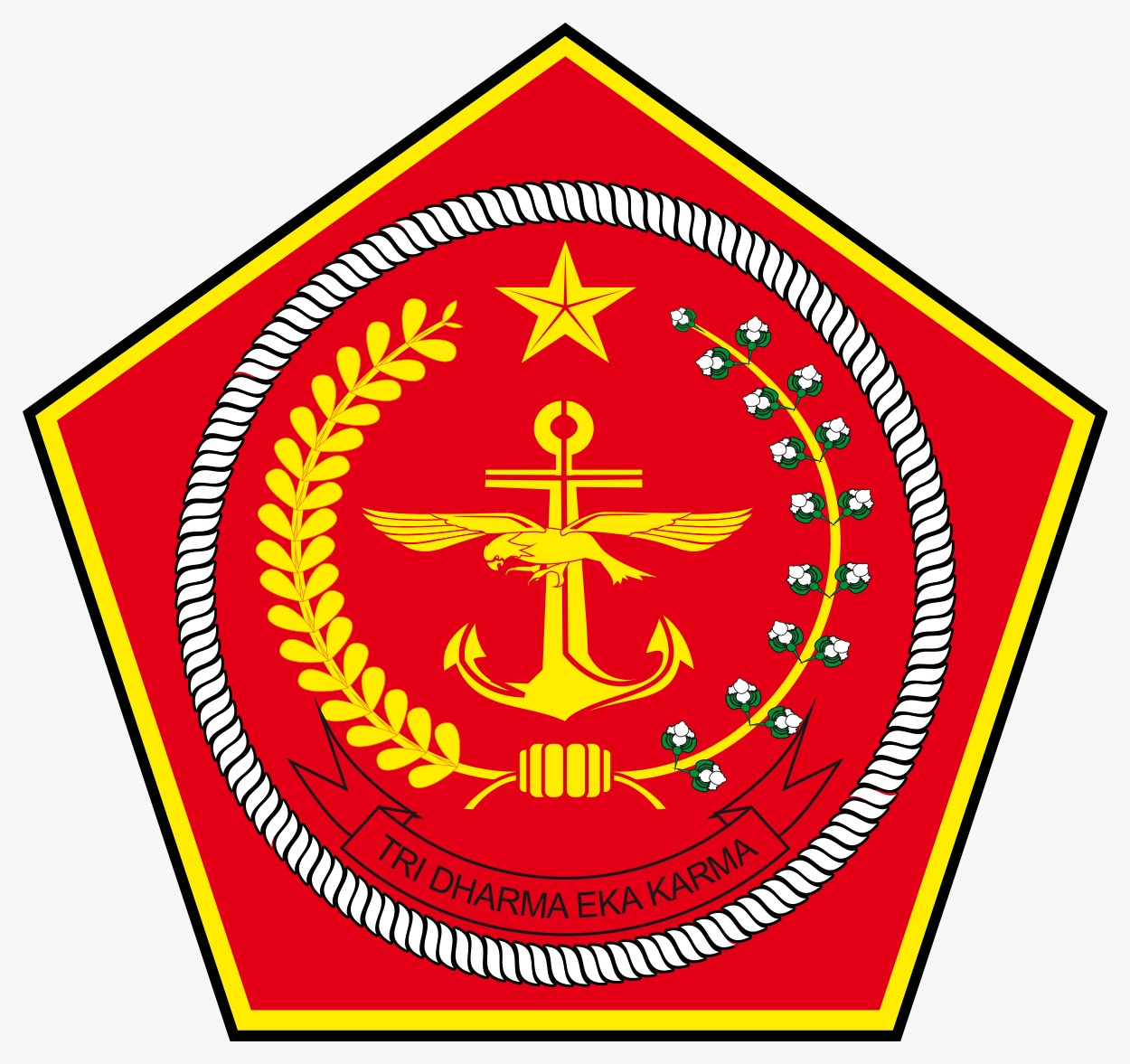 Yama logistics
